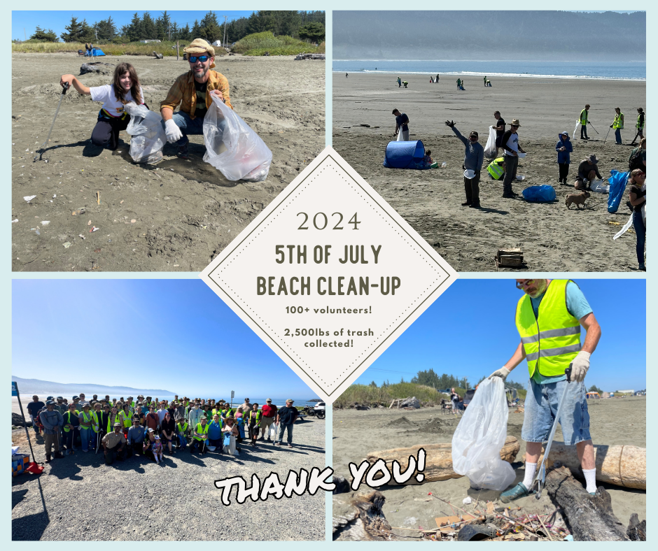 Celebratory collage highlighting the success of the 2023 5th of July Beach Cleanup event, with over 60 volunteers, 3,290 pounds of trash collected, and $4,100 raised, featuring images of participants cleaning the beach and gathered around the 'Clean California' tent.